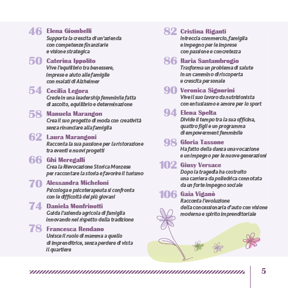 Al Femminile